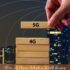 Intel Core i3 Vs i5: Which Processor is Better?